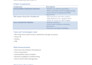 build end to end azure data pipelines with adf and data lake